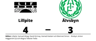 Lillpite vann uddamålsseger mot Älvsbyn