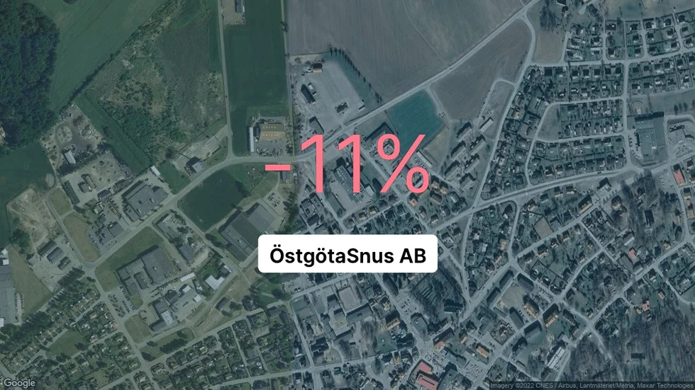 Illustrationen visar rörelsemarginalen för ÖstgötaSnus för det senaste året. Bakgrunden är en satellitbild över företagets adress.