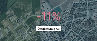 Negativt resultat för femte året i rad för ÖstgötaSnus AB