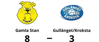 Gamla Stan lyckades vinna mot Gullänget/Kroksta – klart för allsvenskan