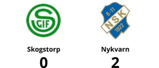 Förlust på hemmaplan för Skogstorp mot Nykvarn