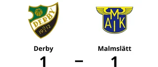 Oavgjort möte mellan Derby och Malmslätt