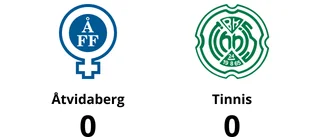 Åtvidaberg och Tinnis kryssade