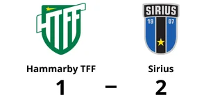 Sirius vann borta mot Hammarby TFF