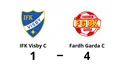 Seger för Fardh Garda C mot IFK Visby C efter stark andra halvlek
