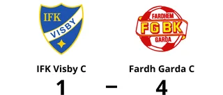 Seger för Fardh Garda C mot IFK Visby C efter stark andra halvlek