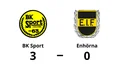 BK Sport segrare hemma mot Enhörna