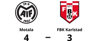 Knapp seger för Motala mot FBK Karlstad