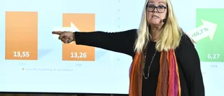 SKL: Staten måste släppa kommunerna fria