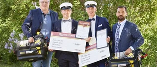 Rasmus och Carl – årets Bygmastipendiater