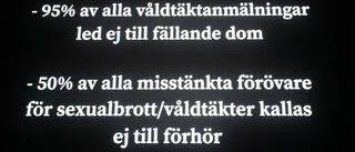 Poetiskt och våldsamt om kvinnoförtryck