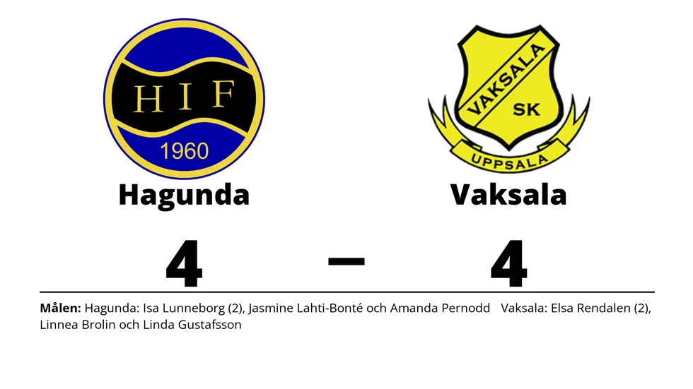 Hagunda IF spelade lika mot Vaksala SK
