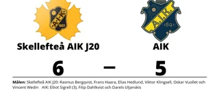 Skellefteå AIK J20 vann hemma mot AIK