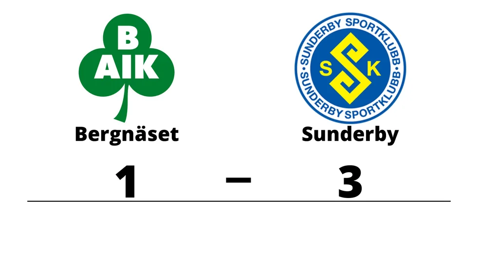 Bergnäsets AIK 2 förlorade mot Sunderby SK