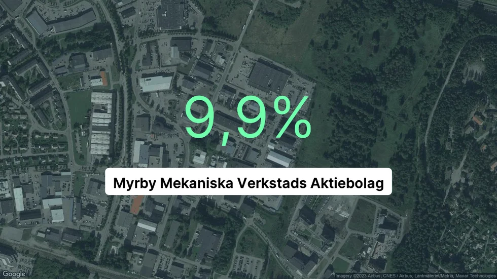 Illustrationen visar rörelsemarginalen för Myrby Mekaniska Verkstads för det senaste året. Bakgrunden är en satellitbild över företagets adress.