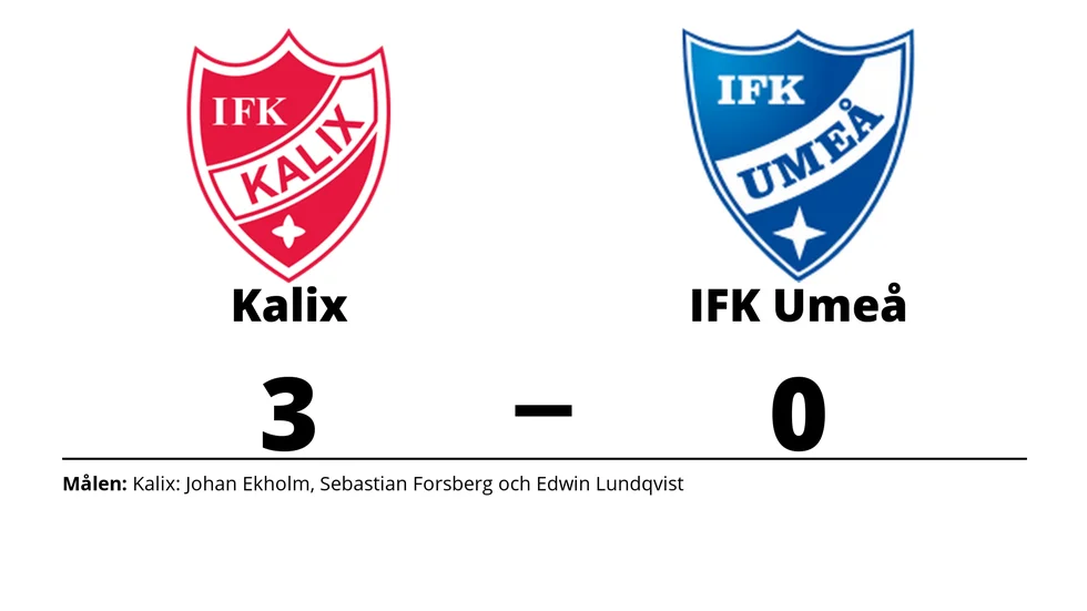 IFK Kalix vann mot IFK Umeå