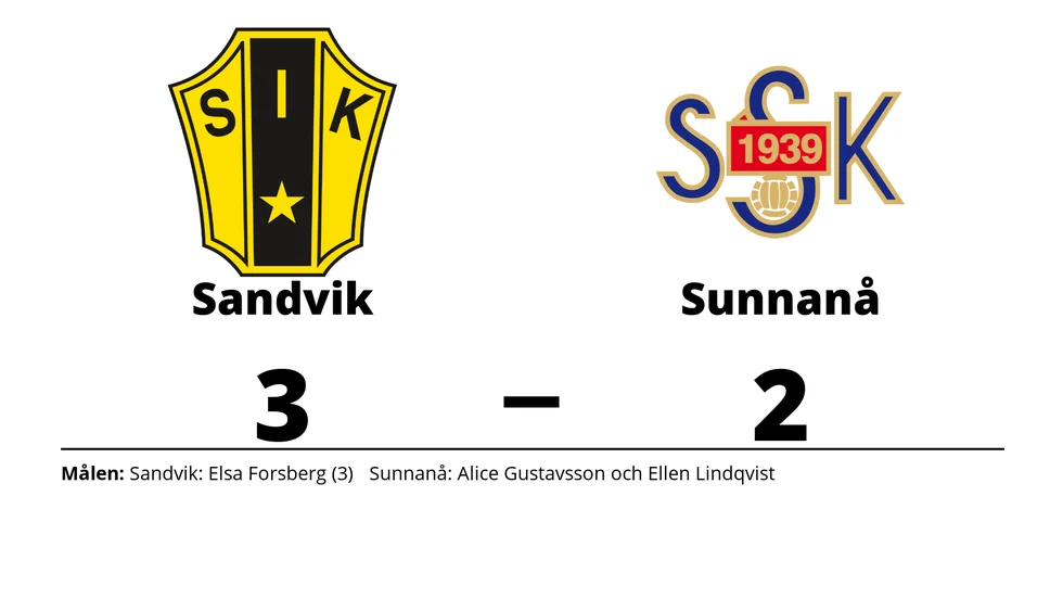 Sandviks IK vann mot Sunnanå SK 2