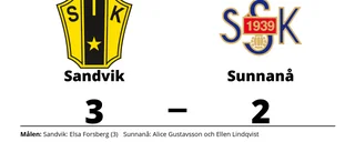 Alice Gustavsson och Ellen Lindqvist målgörare när Sunnanå förlorade