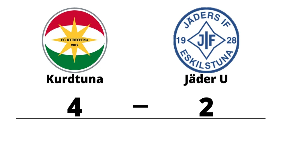 FC Kurdtuna vann mot Jäders IF U
