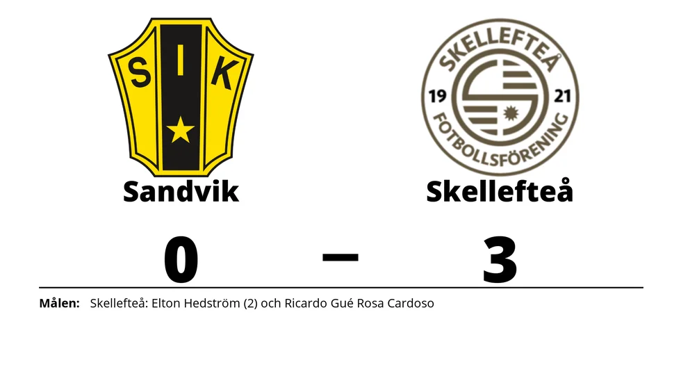 Sandviks IK förlorade mot Skellefteå FF