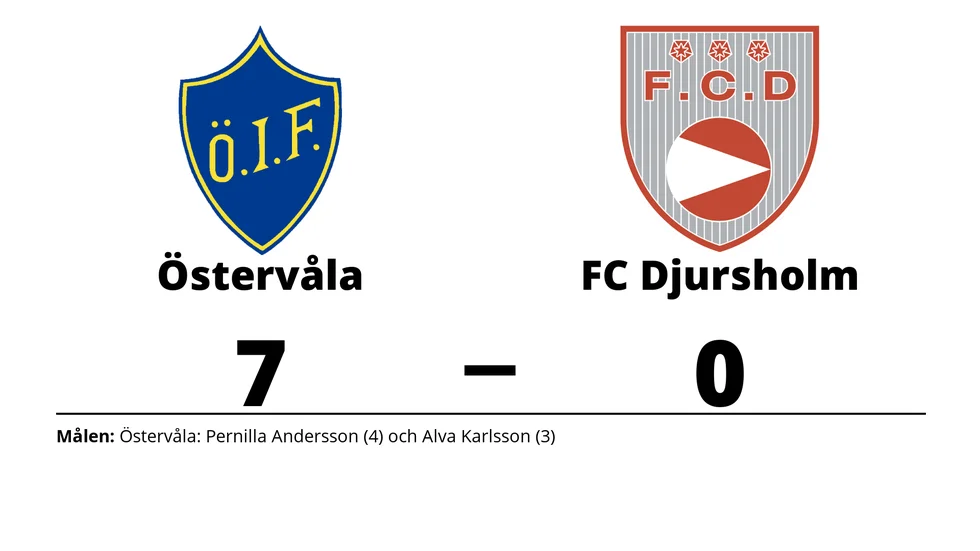 Östervåla IF vann mot FC Djursholm