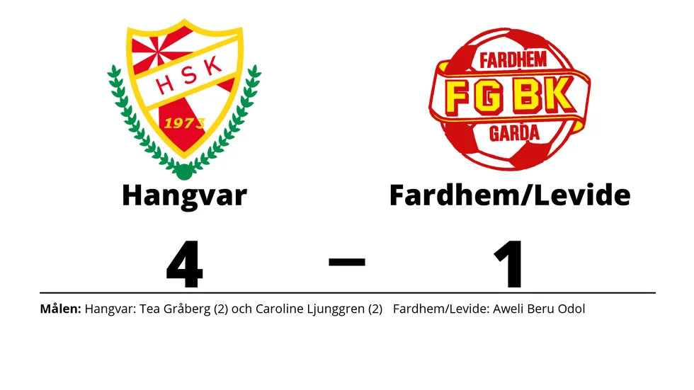 Hangvar SK vann mot Fardhem Garda BK/Levide IF