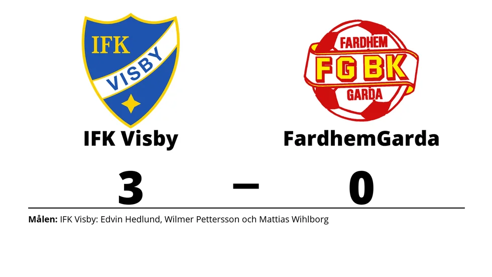 IFK Visby vann mot Fardhem Garda BK