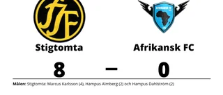 Målfest när Stigtomta krossade Afrikansk FC