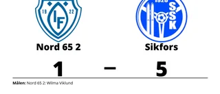 Klar seger för Sikfors mot Nord 65 2 på Björklunda
