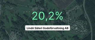Lindö Säteri Godsförvaltning AB: Här är årsredovisningen för 2022