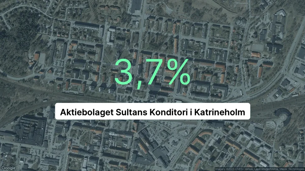 Illustrationen visar rörelsemarginalen för Sultans Konditori i Katrineholm för det senaste året. Bakgrunden är en satellitbild över företagets adress.