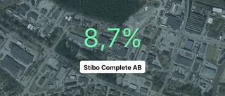 Omsättningen tar fart för Stibo Complete AB – steg med 24,6 procent