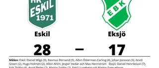 Eskil hade målfest hemma mot Eksjö