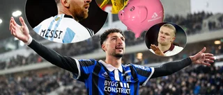 Wessam-chatten – vad ska Sirius göra med miljonerna? 