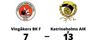 Förlust på hemmaplan för Vingåkers BK F mot Katrineholms AIK F