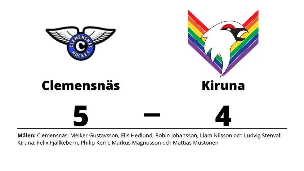 Clemensnäs HC vann mot Kiruna IF