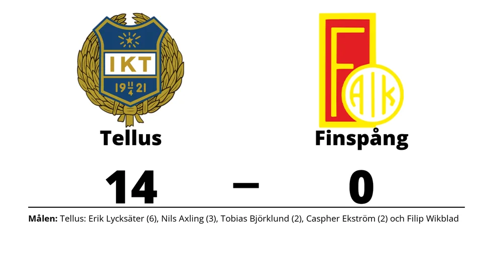 Tellus Bandy vann mot Finspångs AIK