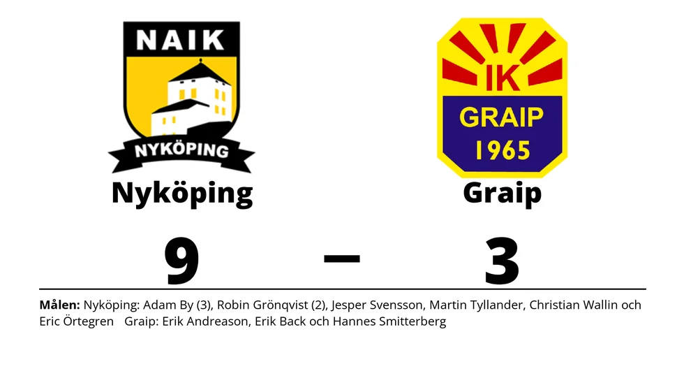 Nyköpings AIK vann mot IK Graip