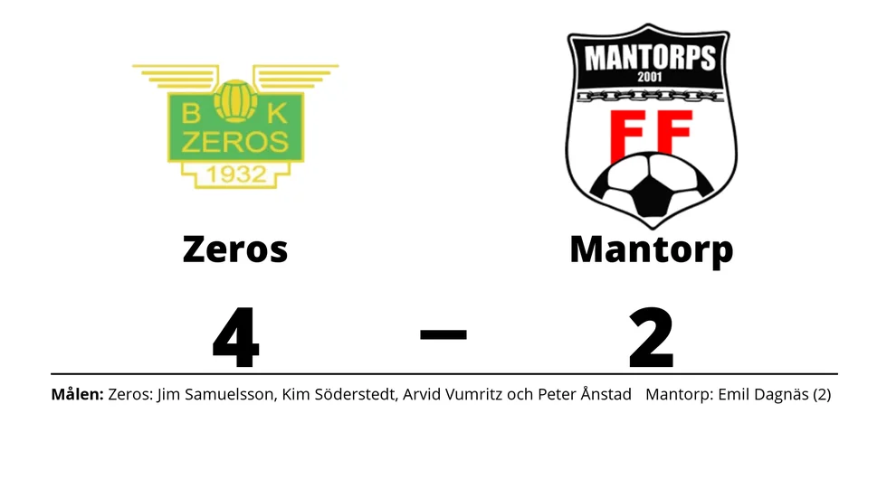 BK Zeros vann mot Mantorps FF