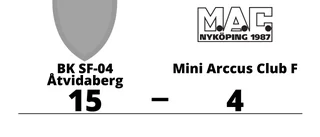 Storförlust när Mini Arccus Club F föll mot BK SF-04 Åtvidaberg i Åtvidabergs Bowlinghall