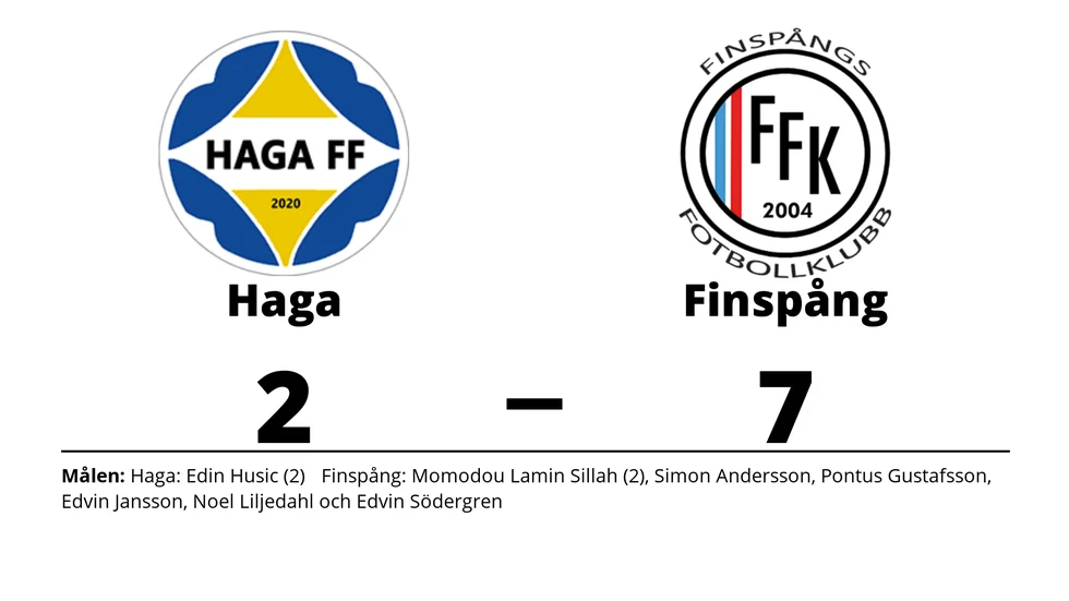 Haga FF förlorade mot Finspångs FK