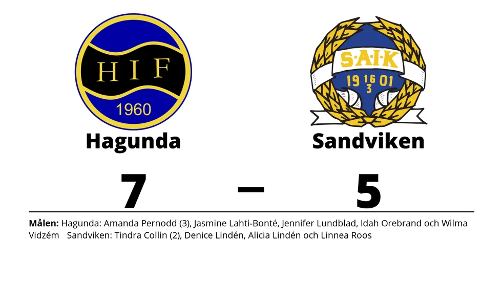 Hagunda IF vann mot Sandvikens AIK