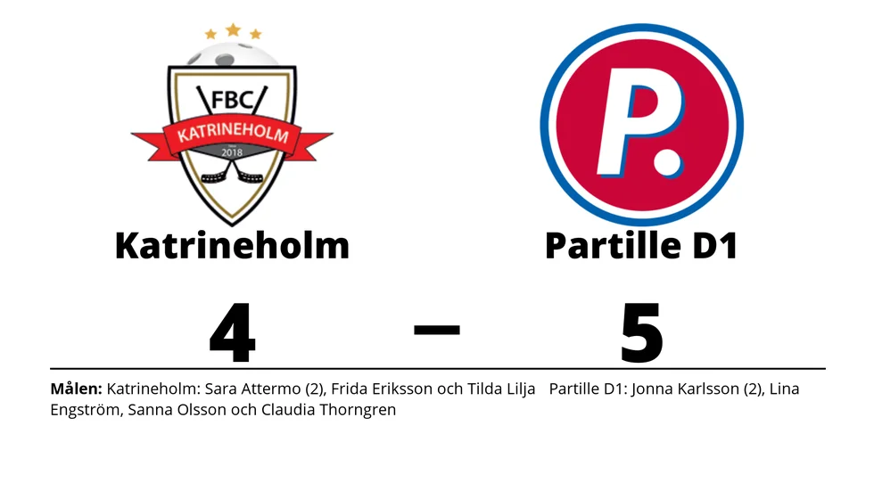 FBC Katrineholm förlorade mot FBC Partille