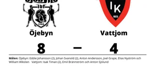 Öjebyn vann mot Vattjom - trots underläge