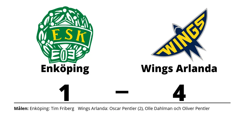 Enköpings SK förlorade mot Wings HC Arlanda