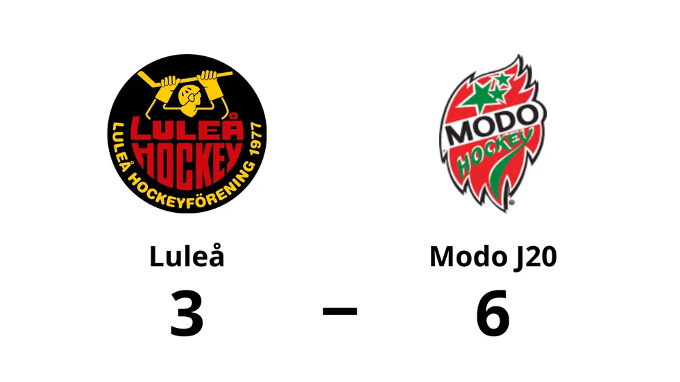 Luleå HF förlorade mot Modo J20