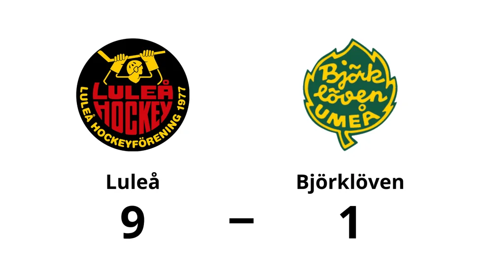Luleå vann mot Björklöven