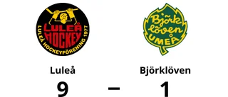 Målfest när Luleå krossade Björklöven
