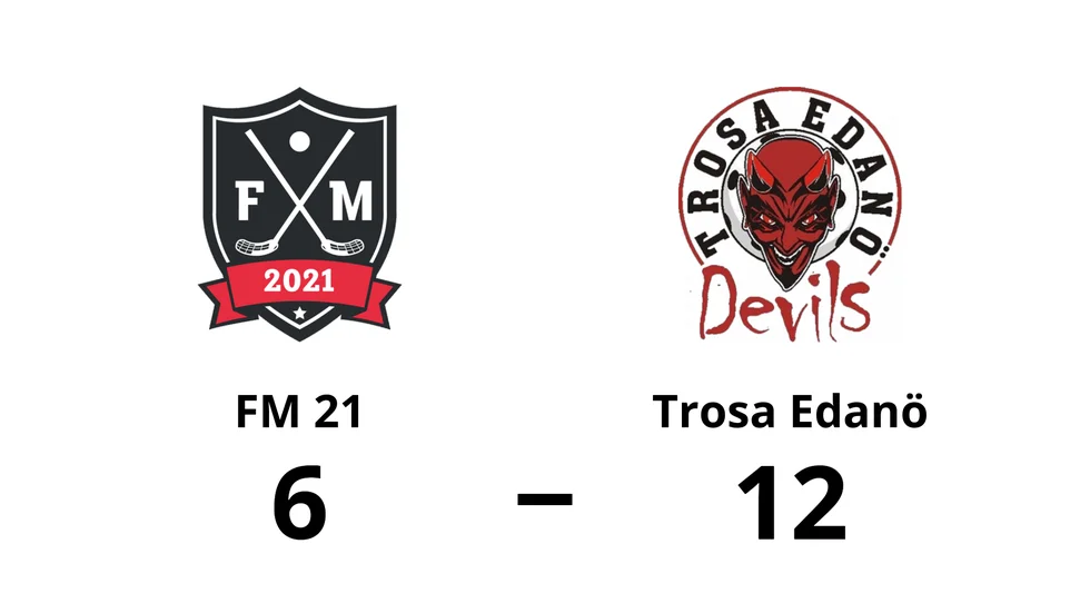 FM 21 förlorade mot Trosa Edanö IBK