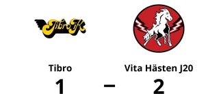 Tre poäng till Vita Hästen J20 efter avgörande i slutperioden
